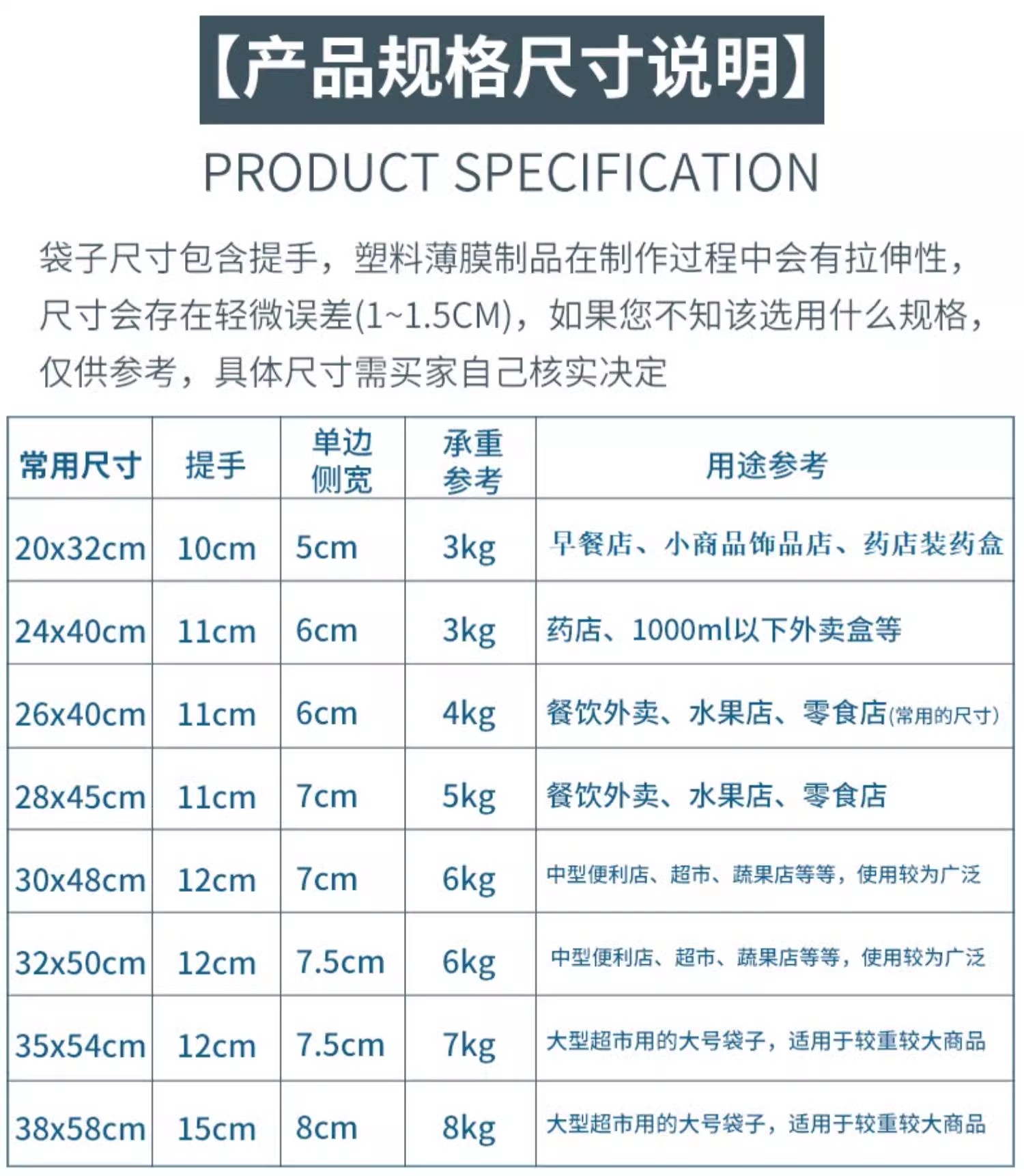 重庆工商大学管理科学与工程学院“小云雀”青年志愿者服务队开展橙衣天使活动(图1)