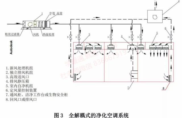 广东游泳池杀菌消毒设备厂商康体设备有限公司深耕行业布局广州(图1)