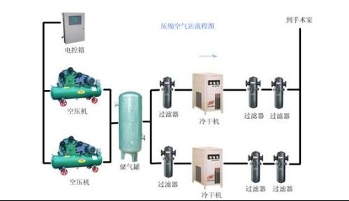 屋里空气怎么消毒(图1)
