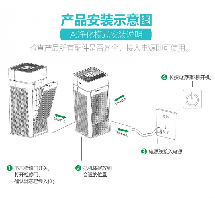空气净化机(空气消毒机杀菌机)(图1)