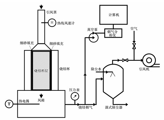 空气杀菌消毒净化器的制作方法(图1)