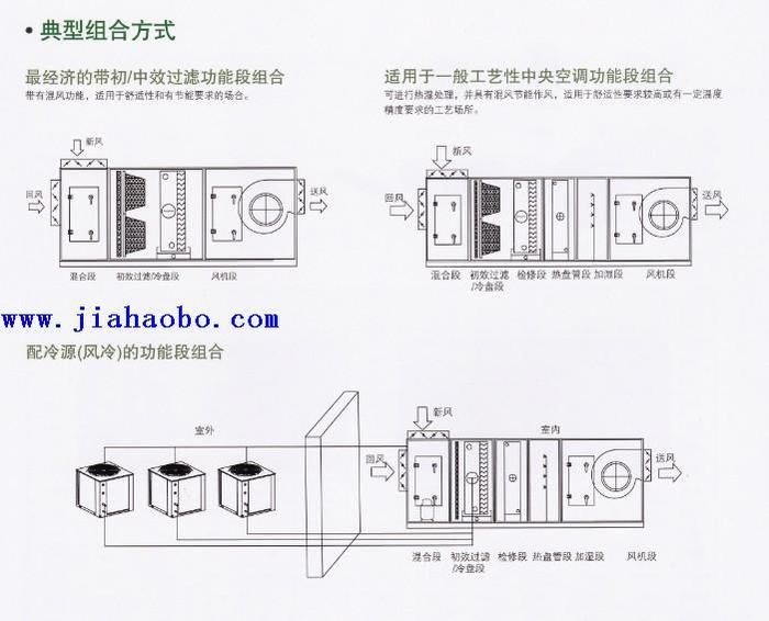格兰仕资讯-格兰仕相关资讯-天极网(图1)