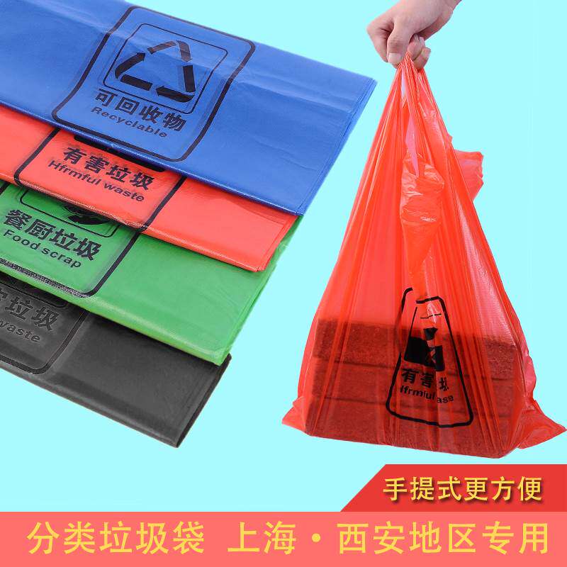 常见的环保袋分类(图1)