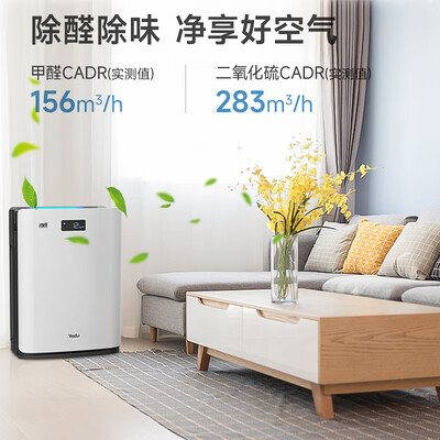 空气净化器除异味效果怎么样?居家使用哪款比较好?(图1)