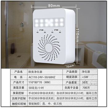 十款值得买的除甲醛净化器产品榜除甲醛空气净化器商品推荐(图1)