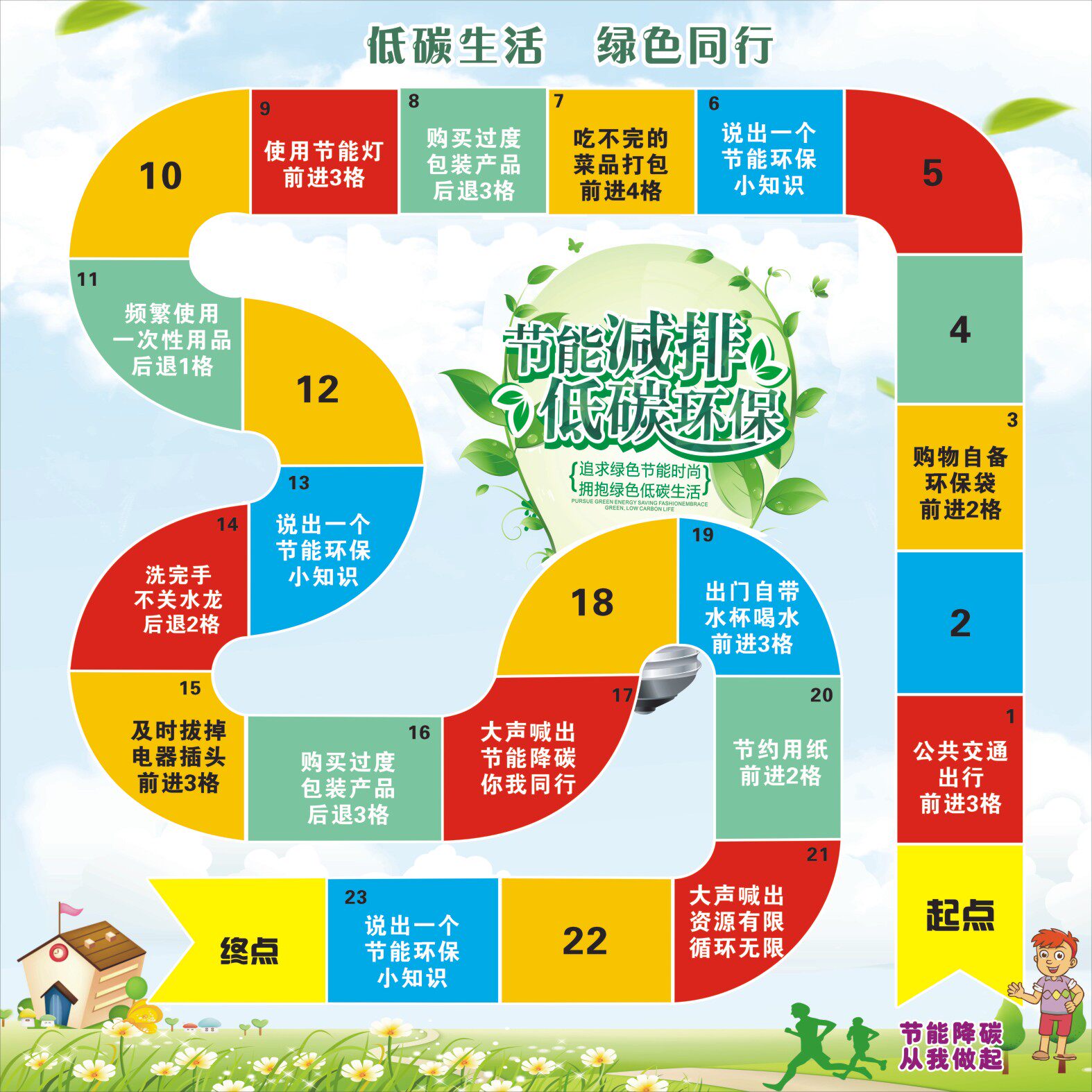环卫垃圾桶批发(图1)