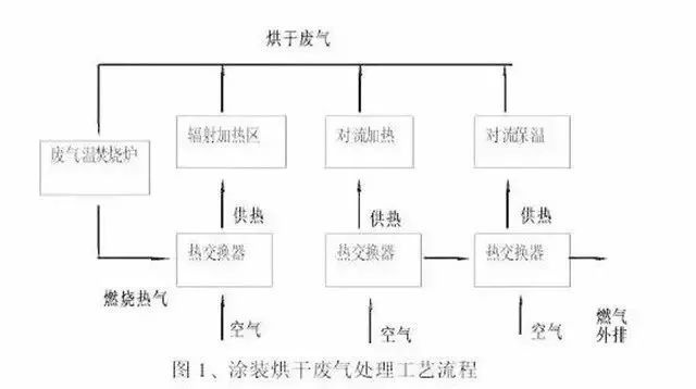 江门市瑛彩科技有限公司(图1)