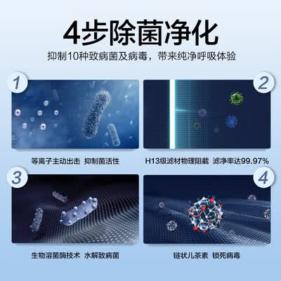 简明微生物工程52空气除菌ppt(图1)