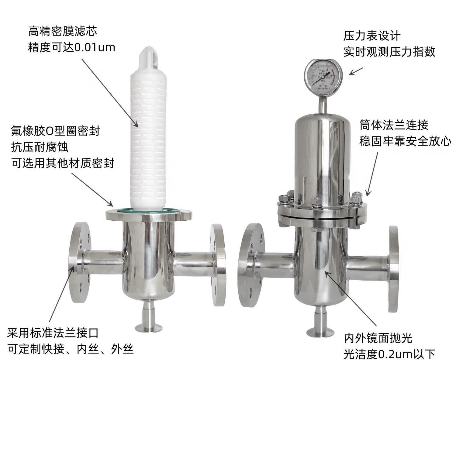 如何减少压缩空气中的细菌污染？(图1)