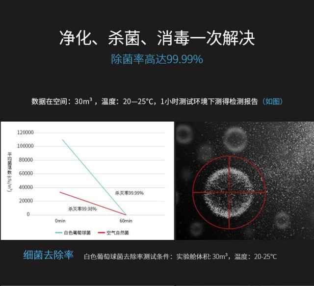 医用真空除菌过滤器医用除菌过滤器(图1)