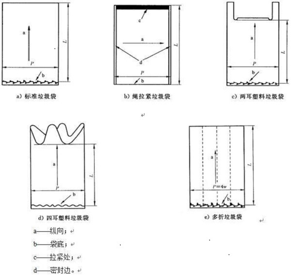 乡村振兴需要更多“身怀绝技”的“新农人”(图1)