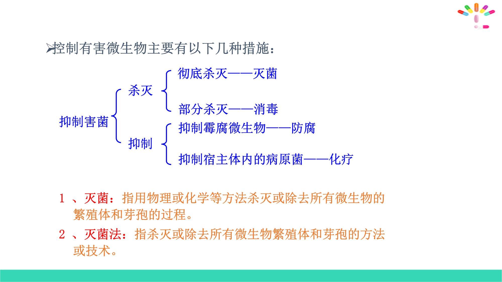 气体灭菌法(图1)