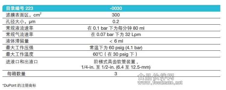 北广精仪滤器滤膜完整性测试仪BQS-2600(图1)