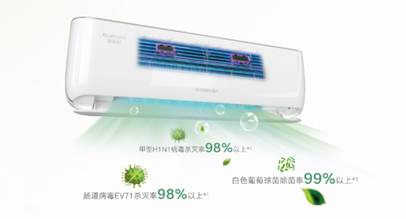 守护呼吸健康这台空调打造全空间除菌(图1)
