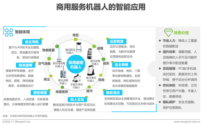 无菌空气的制备(图1)